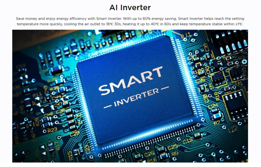 Smart inverter chip for efficient air conditioner performance