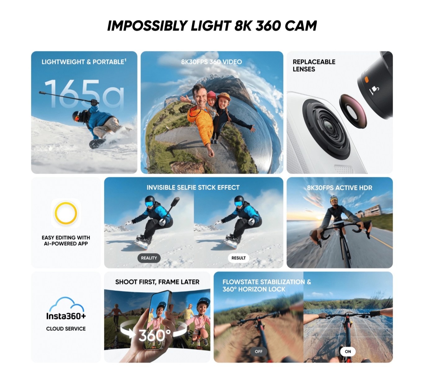 Insta360 X4 Air key features