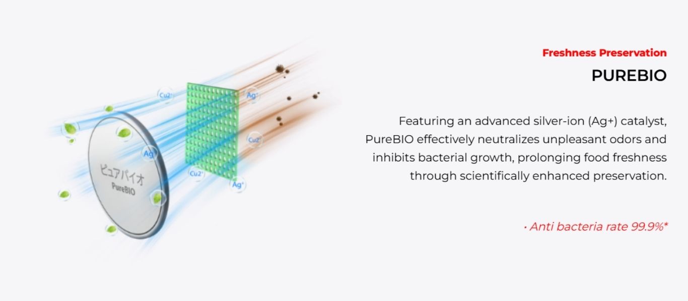 PureBIO system removes odors and bacteria effectively