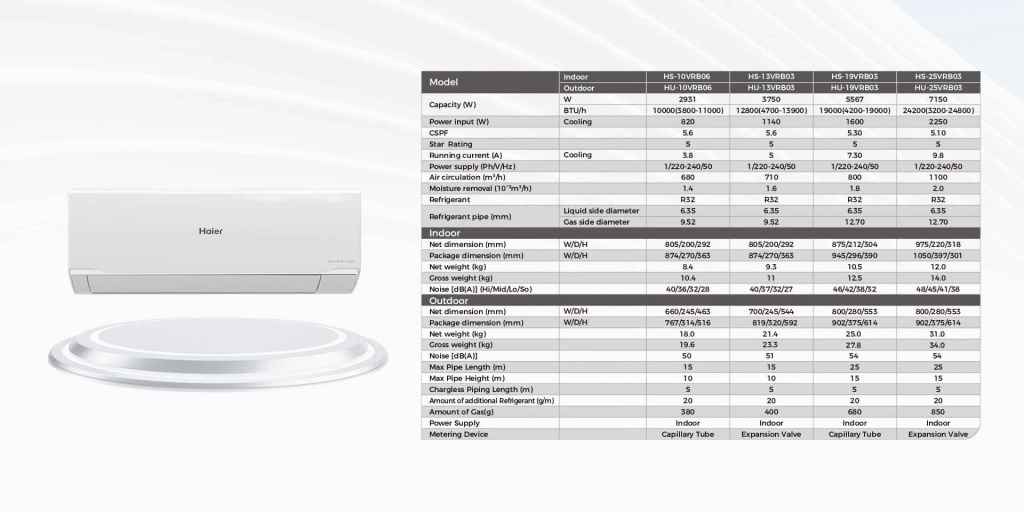 Haier UV Cool Smart + Air Conditioner Specifications