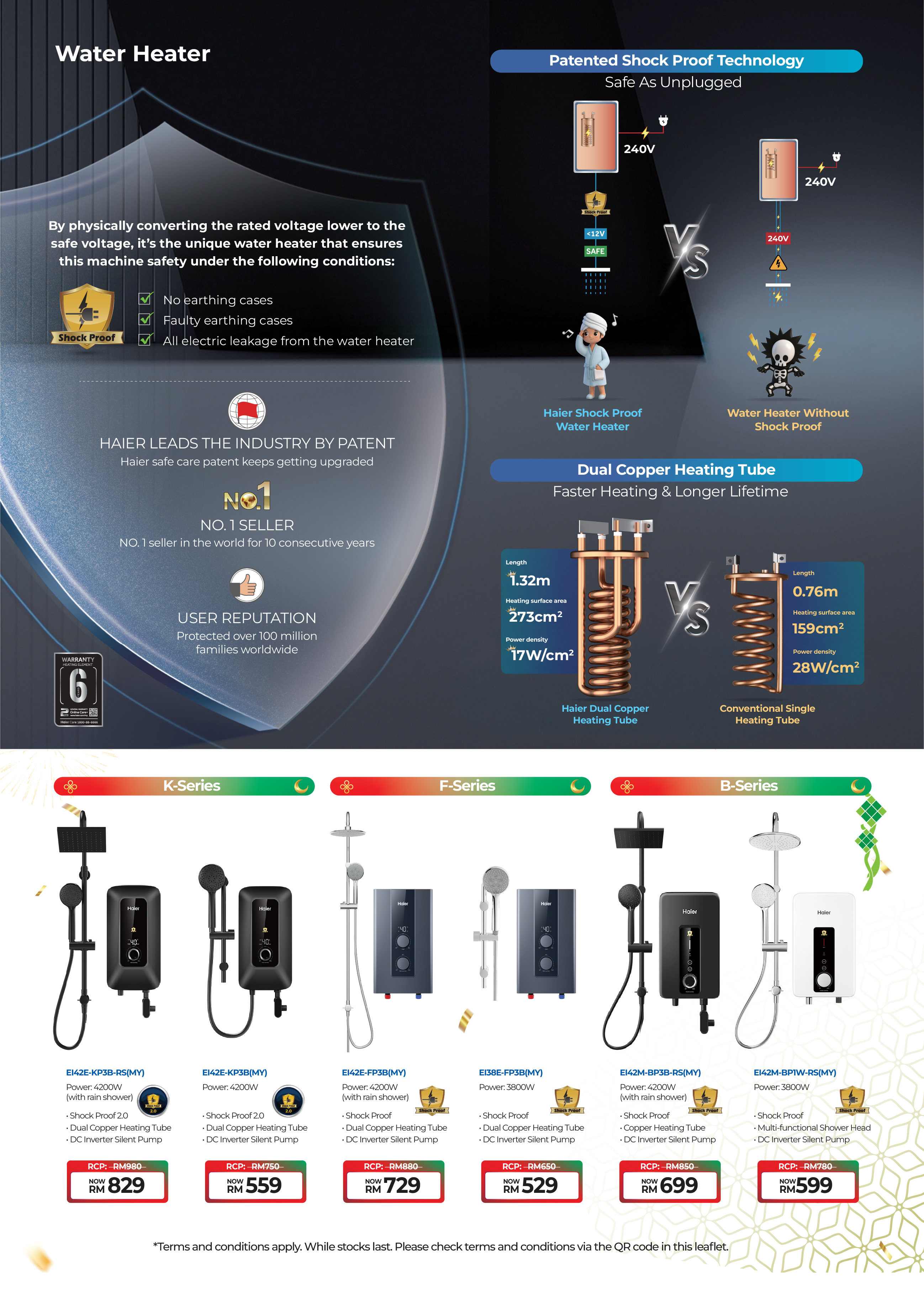 Ong Mari Raya Ready-11