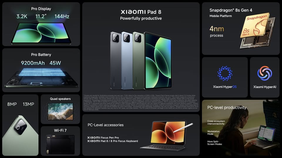 Xiaomi pad 8 spec