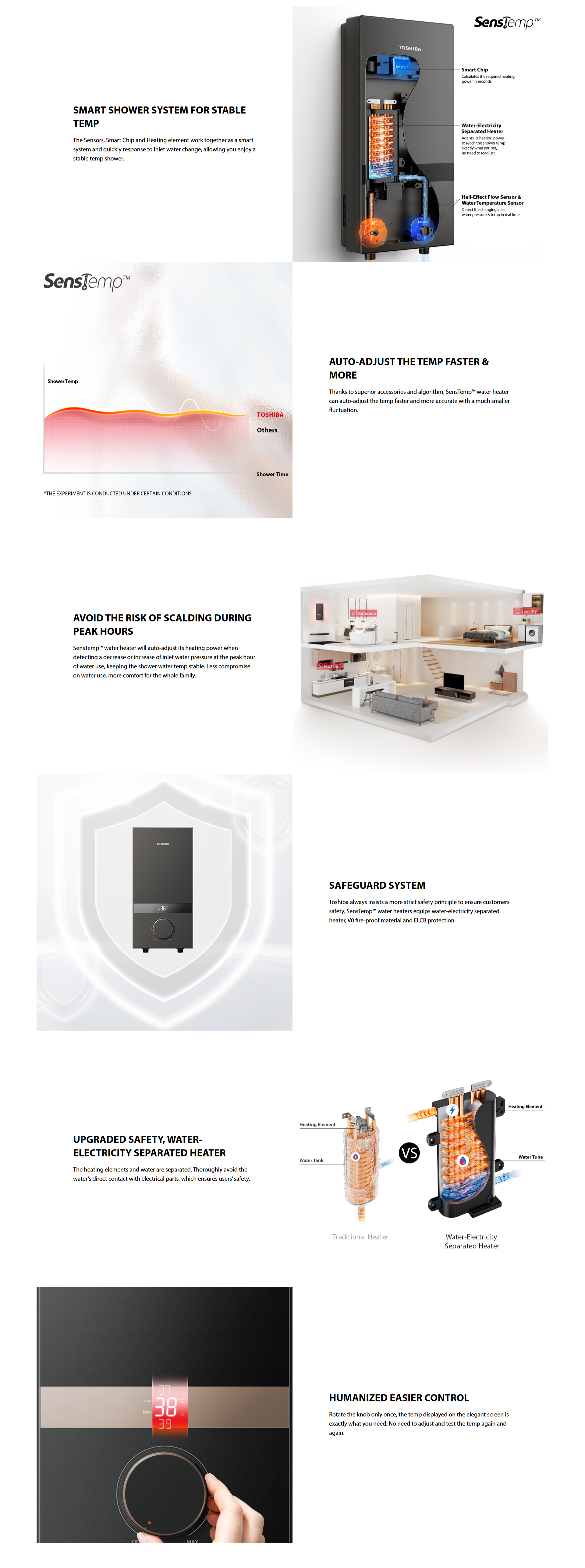 Toshiba SensTemp water heater delivers stable shower temperature with smart sensors, chip and heating element.