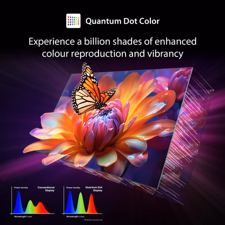 85" Z570RP QLED 4K Smart TV - Image 12
