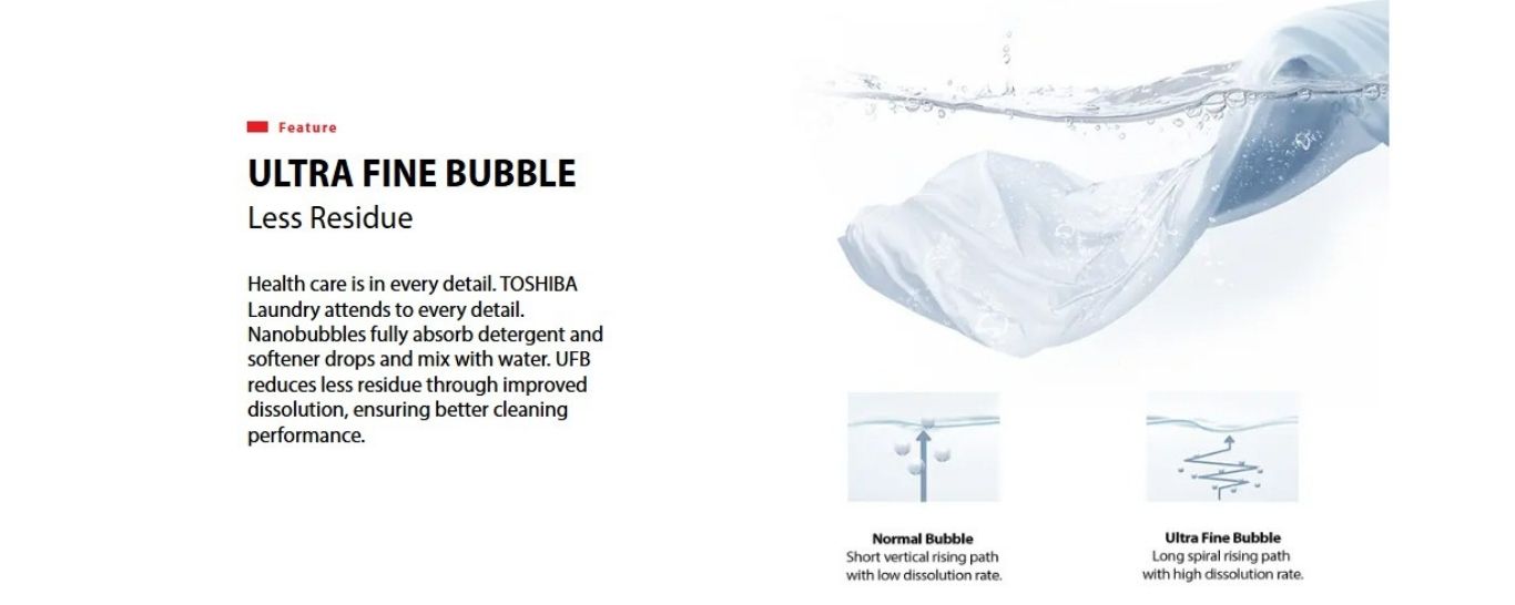 Better residue removal vs normal washing