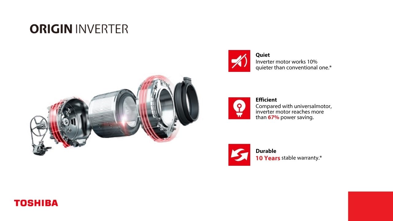 Origin inverter motor quiet, durable and efficient