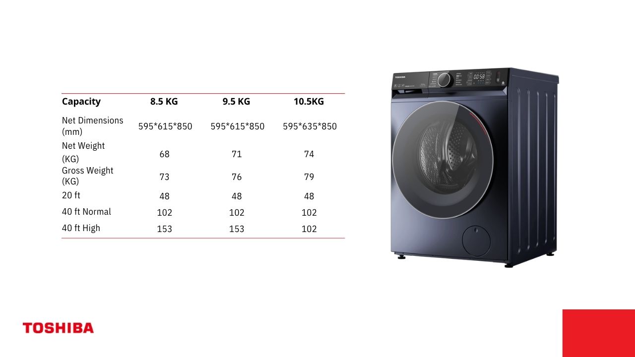 Washer capacity and dimension specification overview