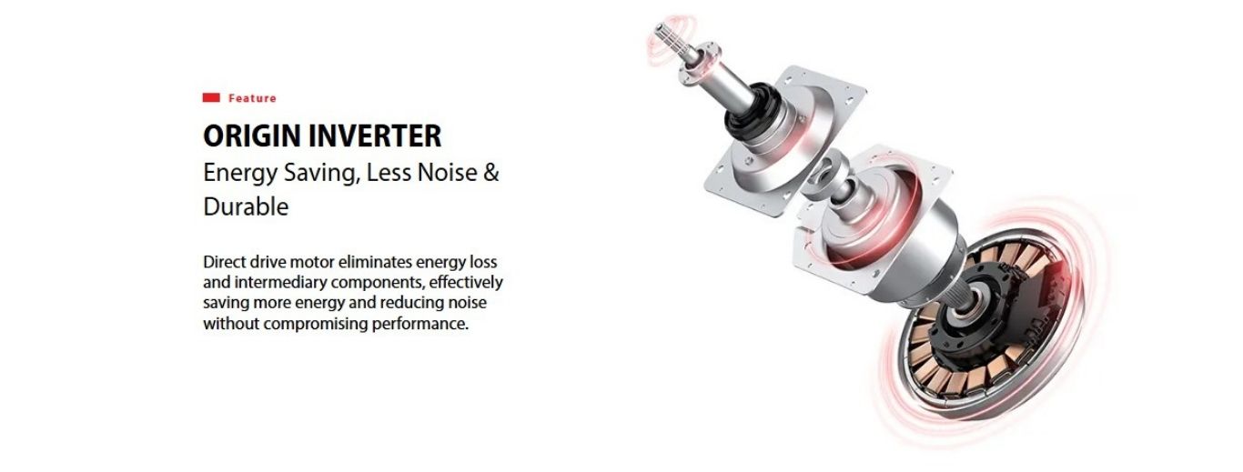 Inverter motor saves energy and reduces noise