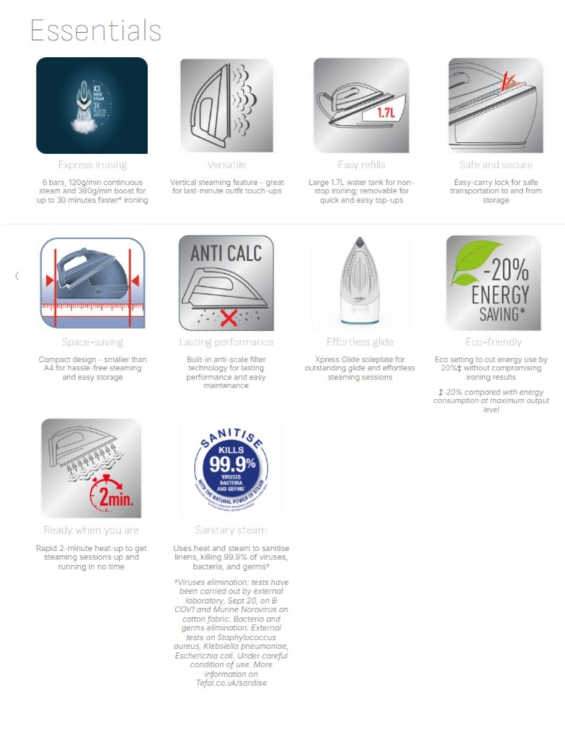 Tefal Express Easy Steam Generator Iron / Black & Steel Grey TEF-SV6140 essentials