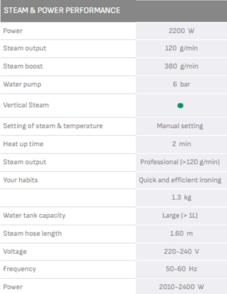 Tefal Express Easy Steam Generator Iron / Black & Steel Grey TEF-SV6140 features