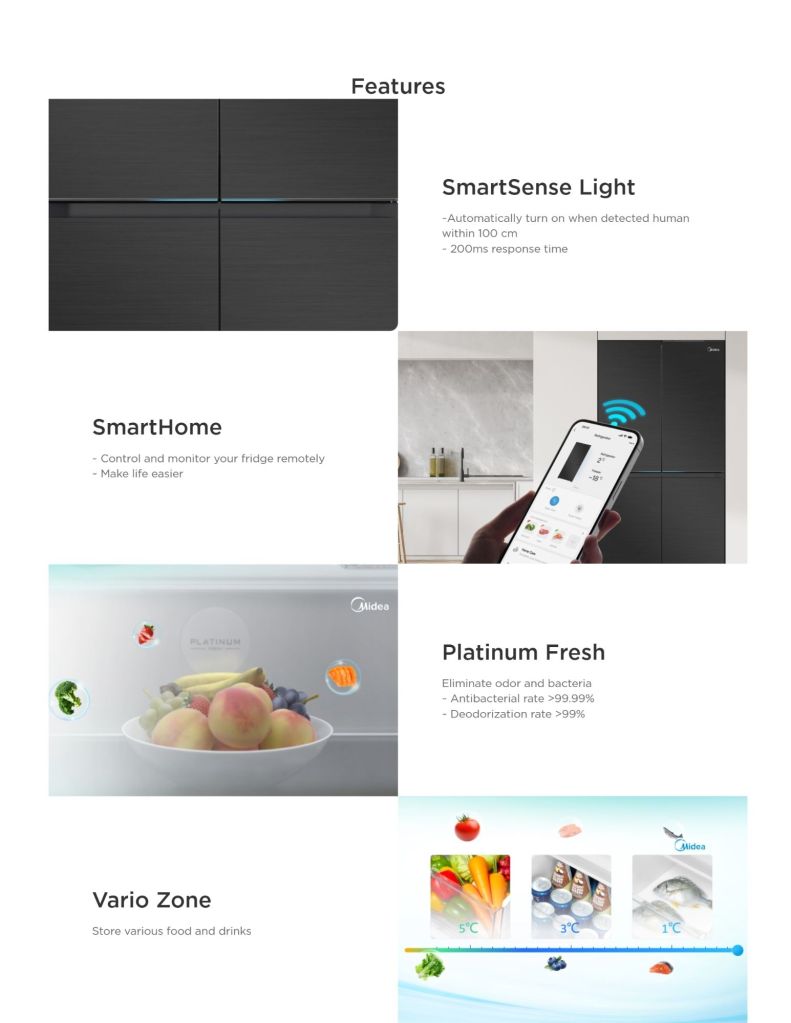 Midea 810L Multi-Door Fridge MID-MDRF923FIE45MY features