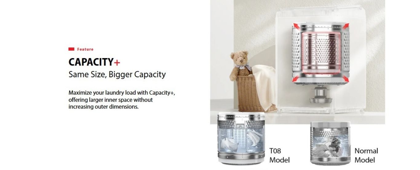 Larger drum capacity for bigger laundry loads