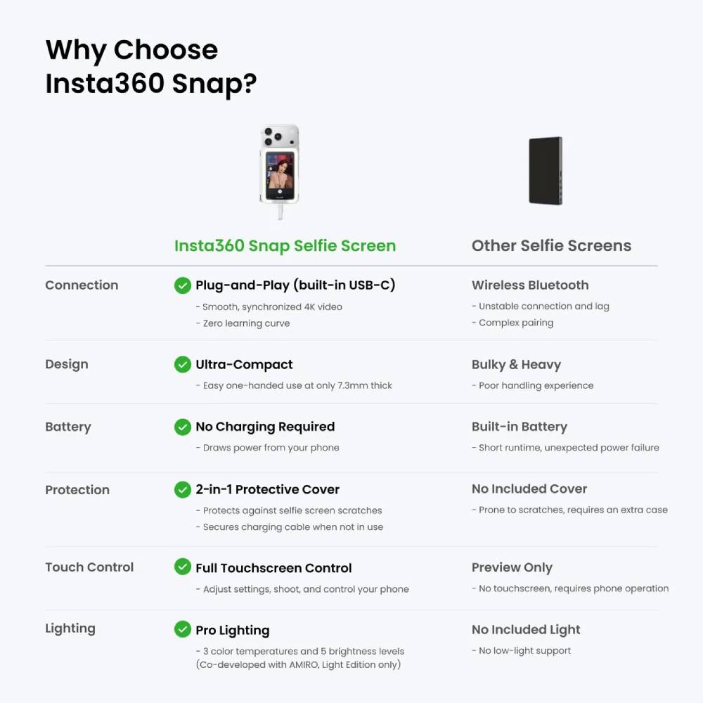 Snap Selfie Screen with Light - Image 8