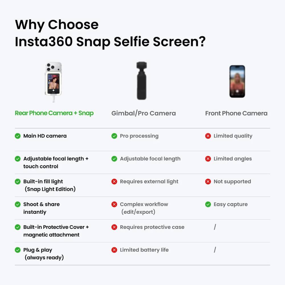 Snap Selfie Screen with Light - Image 7