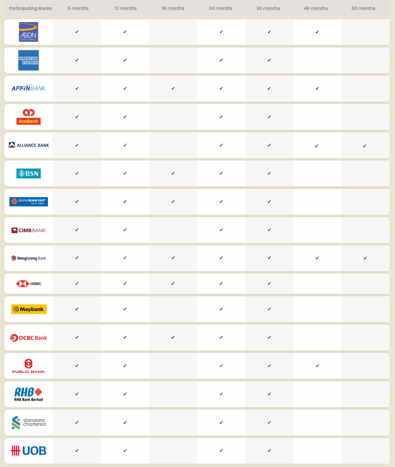 Senheng offline-bank-instalment-payment-april-2026