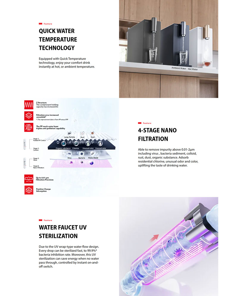 toshiba-lifestyle-my-water-solutions-Countertop-Water-Purifier-TWP-H25029TMY-W-Countertop-Water-Purifier-Slim-Series-2026-set2