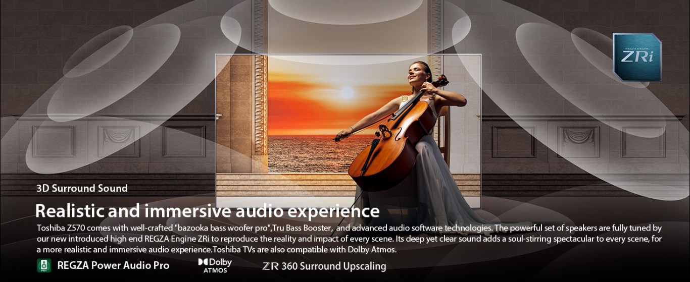 Immersive 3D Surround Sound