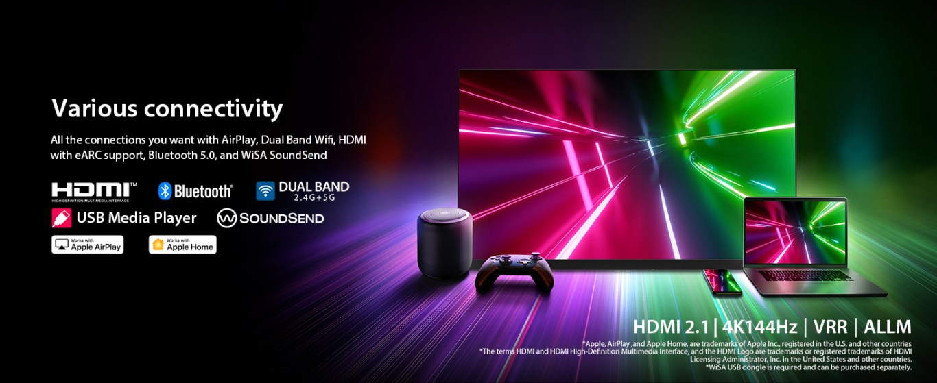 Various TV Connectivity Features