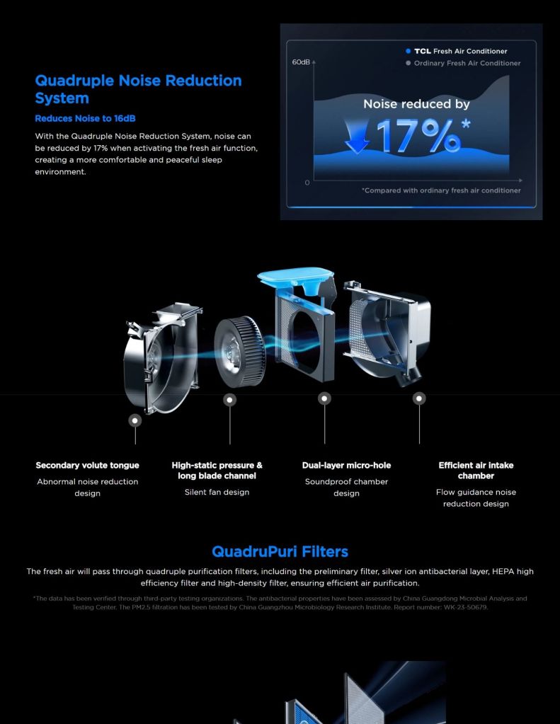 TCL 1.0HP-2.0HP FreshIN 3.0 Series 5 Star Air Conditioner features