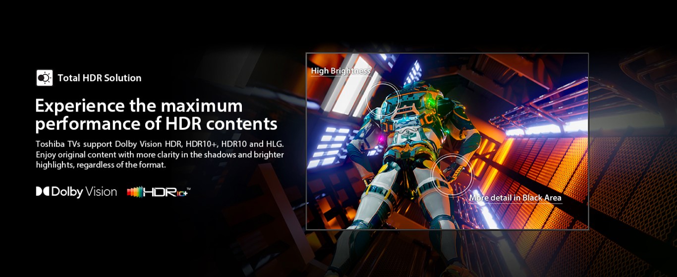 Total HDR Visual Experience