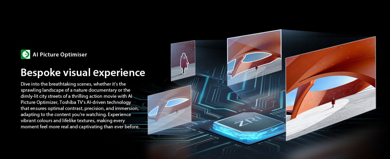 AI Picture Optimiser Technology