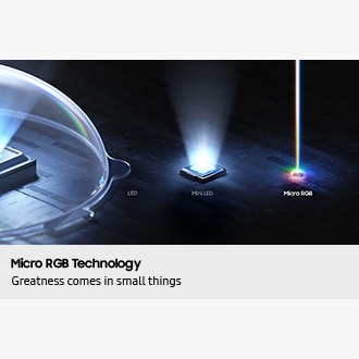 75"-85" Micro RGB R85H 4K Samsung Vision AI Smart TV (2026) - Image 10