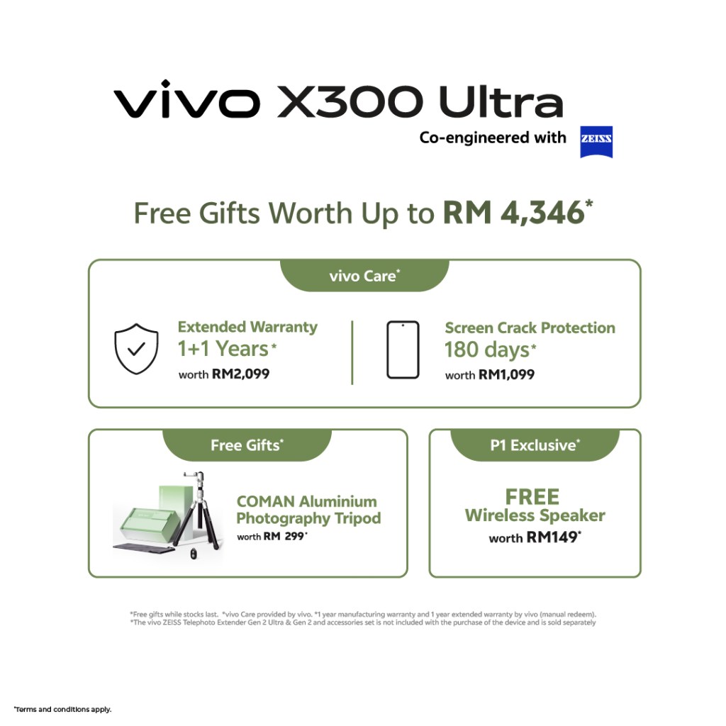 vivo X300 Ultra Free Gifts