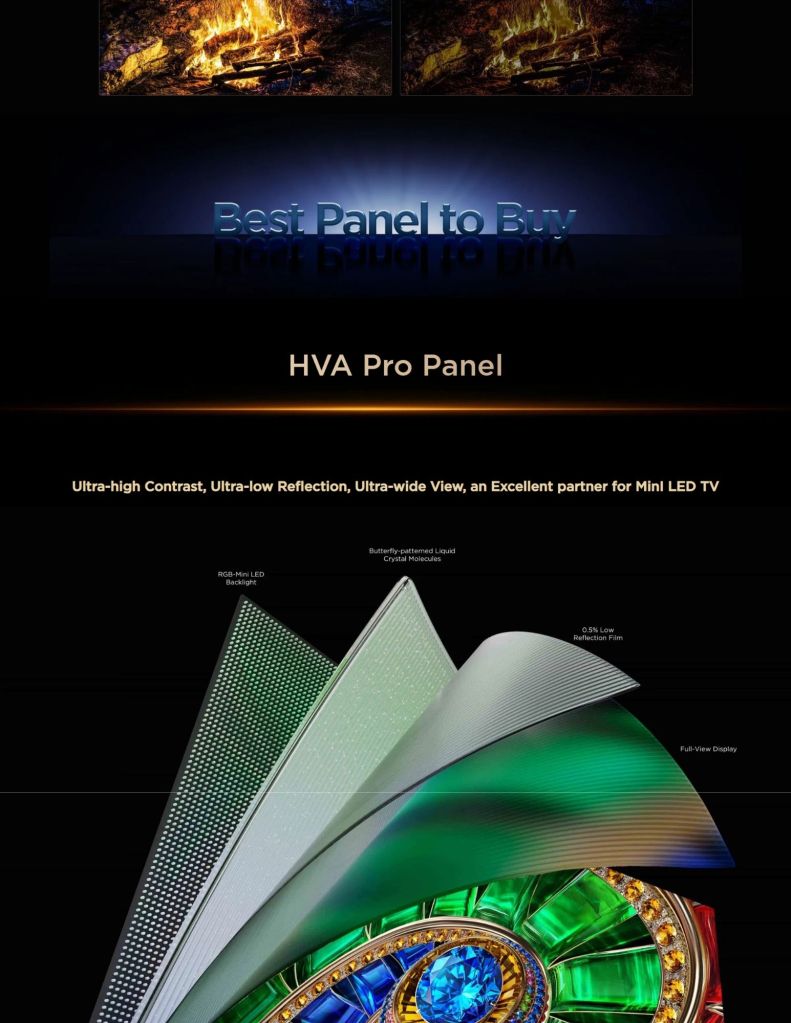 Close-up of TCL Q7D TV's HVA Pro Panel feature