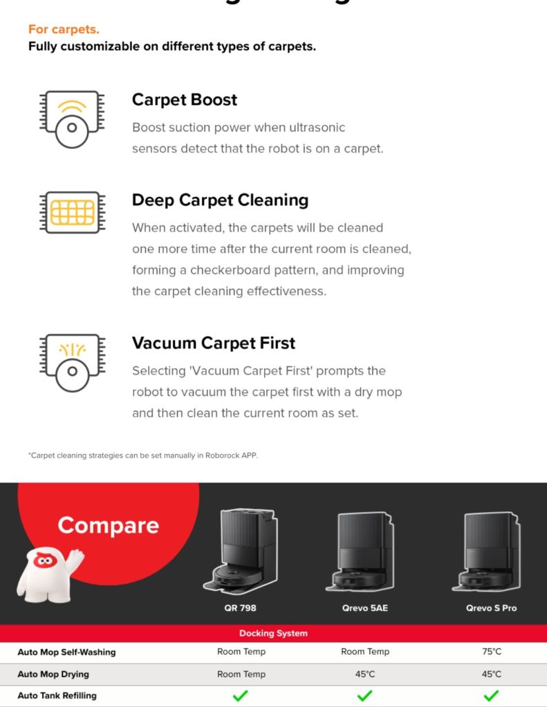 Roborock Qrevo S Pro Robot Vacuum RBR-QREVOSPRO for carpet cleaning
