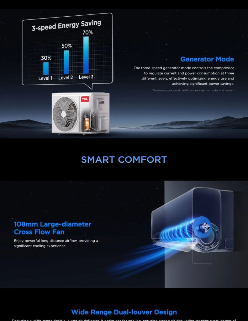 TCL 1.0HP-2.5HP VoxIN Inverter Air Conditioner with generator mode and smart comfort