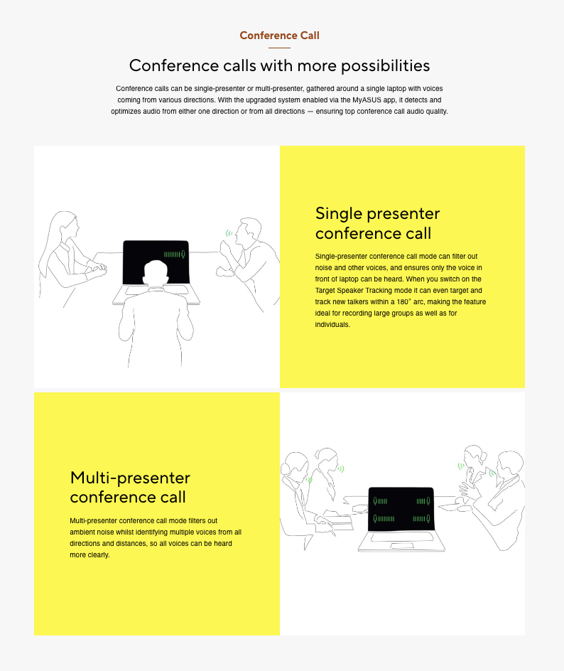Close-up of Asus Vivobook Go 15 Single-Presenter and Multi-Presenter Conference Call noise filtering