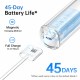 Wave Electric Toothbrush, Oscillation & Vibration (Type C Magnetic Charging Cable) - Image 10