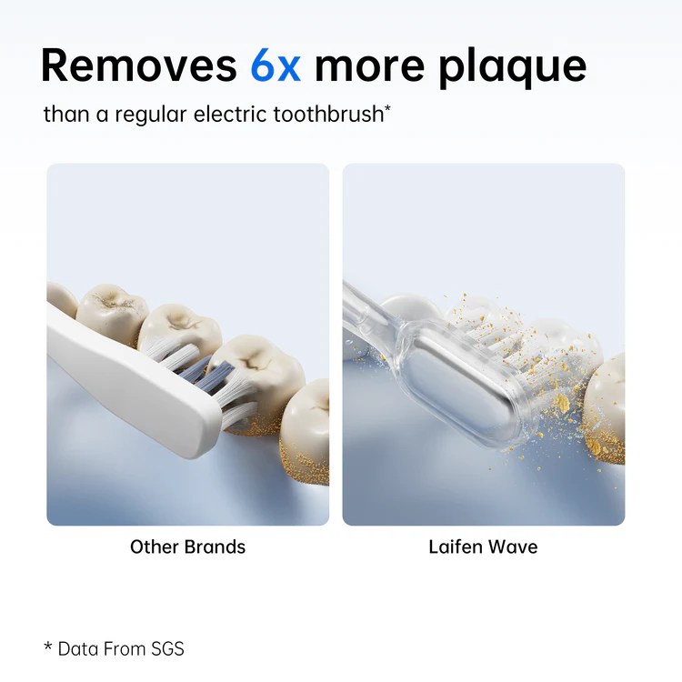 Wave Electric Toothbrush, Oscillation & Vibration (Type C Magnetic Charging Cable) - Image 9