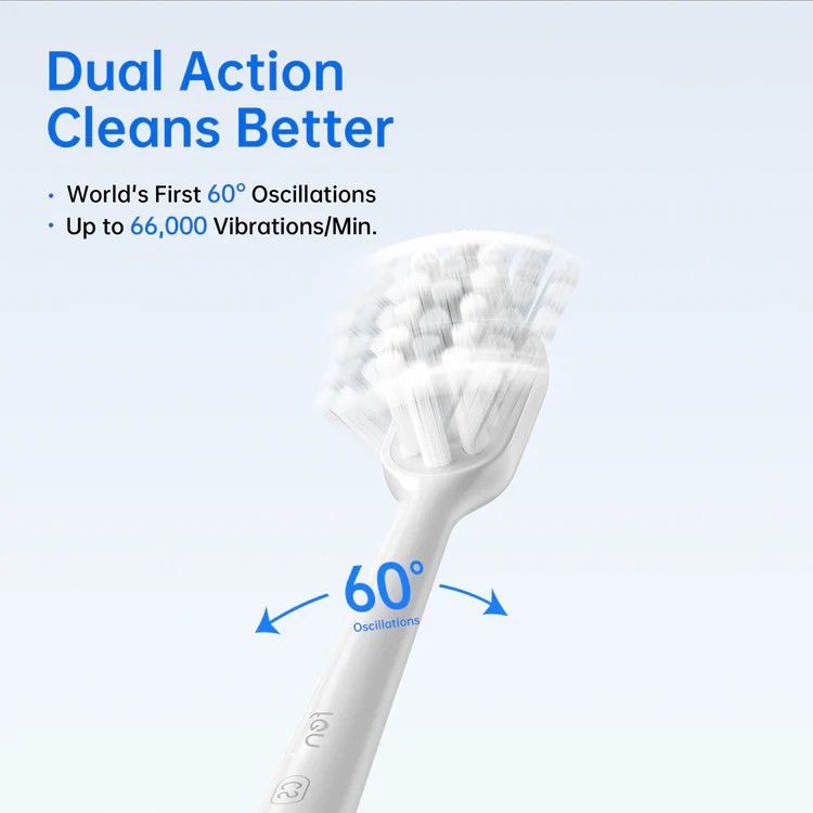 Wave Electric Toothbrush, Oscillation & Vibration (Type C Magnetic Charging Cable) - Image 8
