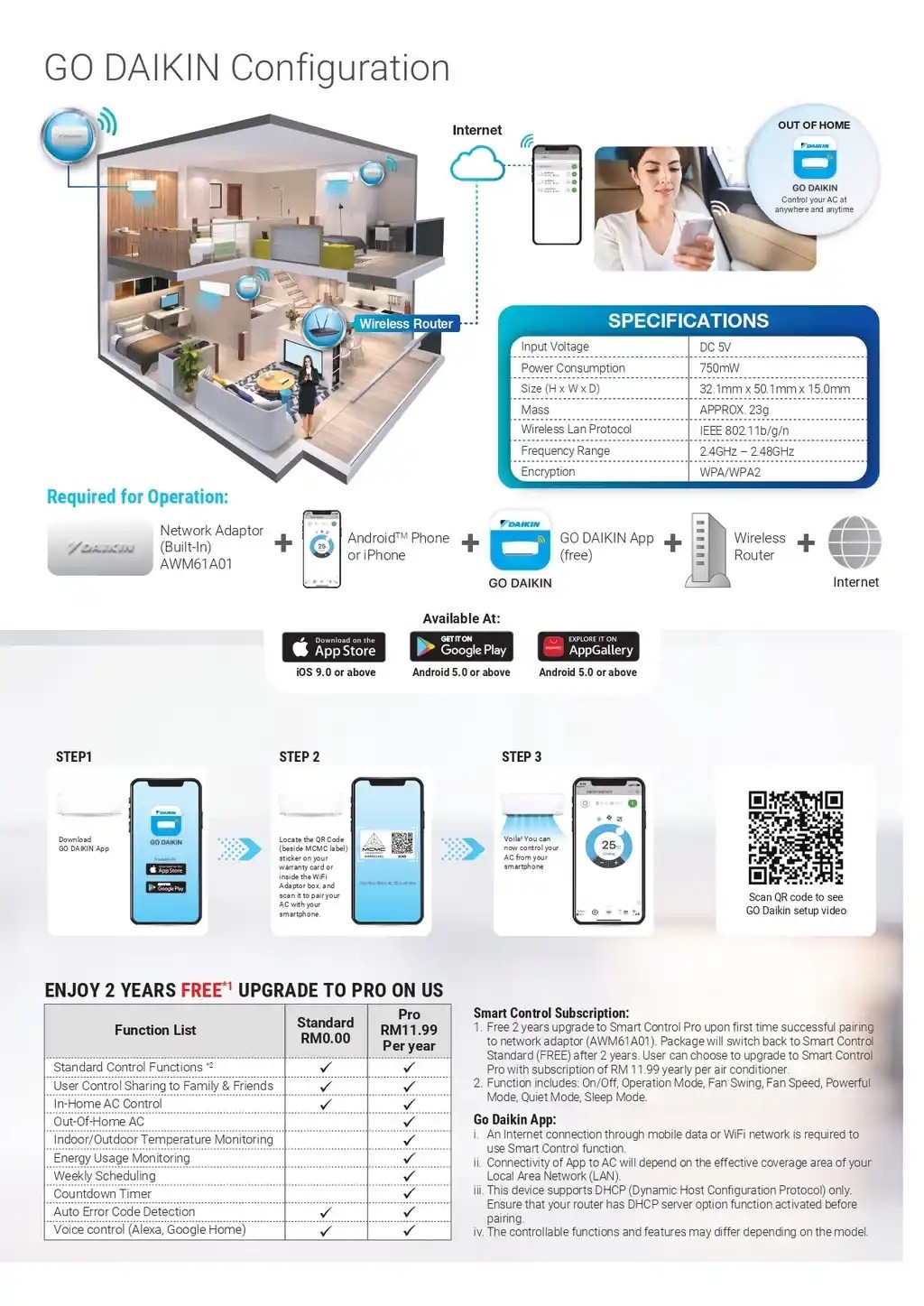Close-up of Daikin FTKH Seires Air Conditioner Go Daikin Smart Control