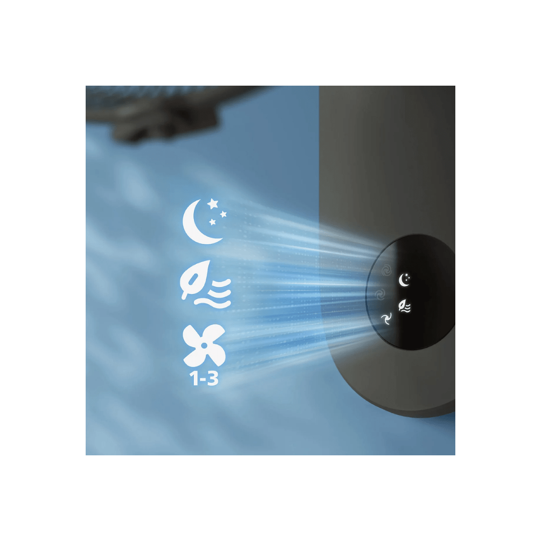 Philips 47W Wall Fan