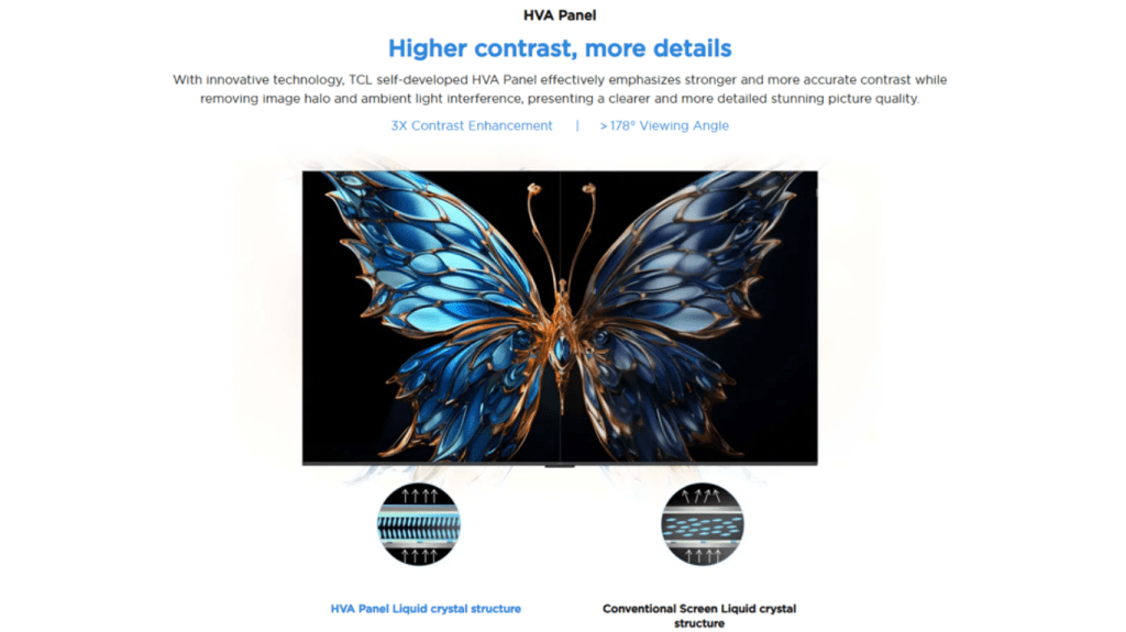 TCL 75P61K HVA Panel delivering higher contrast, finer details and a wide viewing angle