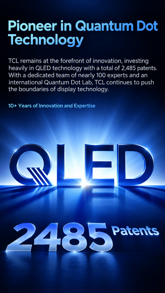 TCL QLED technology highlighting over 2,485 patents and more than 10 years of display innovation