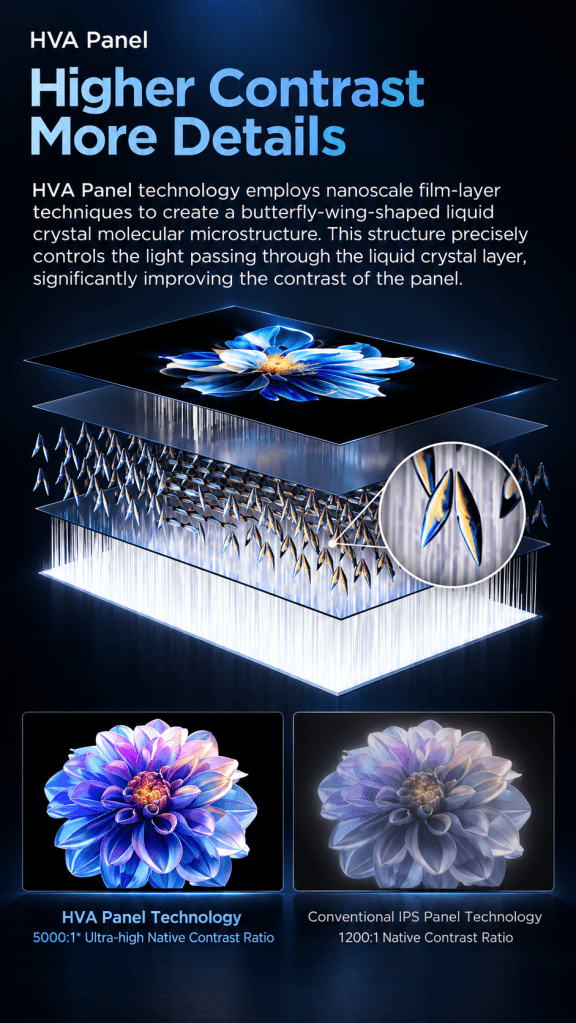 TCL QLED TV HVA Panel technology with higher contrast and enhanced picture detail