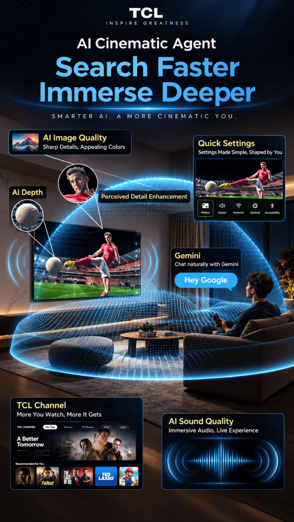 TCL AI Cinematic Agent enhancing image quality, depth, sound and smart TV viewing features