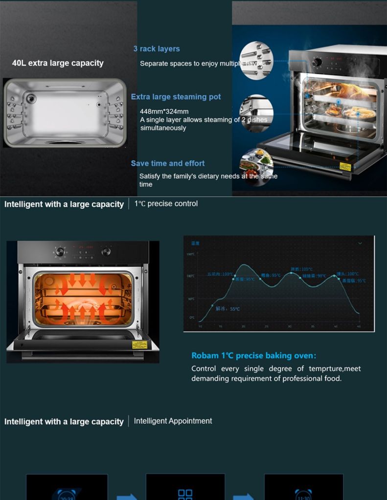 Close up of robam 40L built-in steam oven large capacity