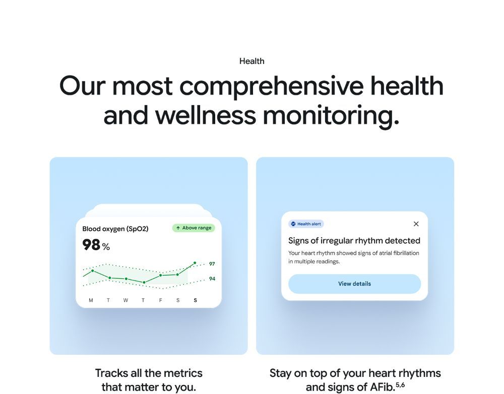 Google Pixel Watch 5 health monitoring features displaying blood oxygen SpO2 levels and irregular heart rhythm alerts.