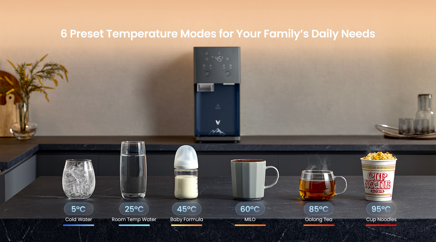 6 Preset Temperature Modes for Your Family’s Daily Needs. 5°C Cold Water, 25°C Room Temp Water, 45°C Baby Formula, 60°C Milo, 85°C Oolong Tea, 95°C Cup Noodles.