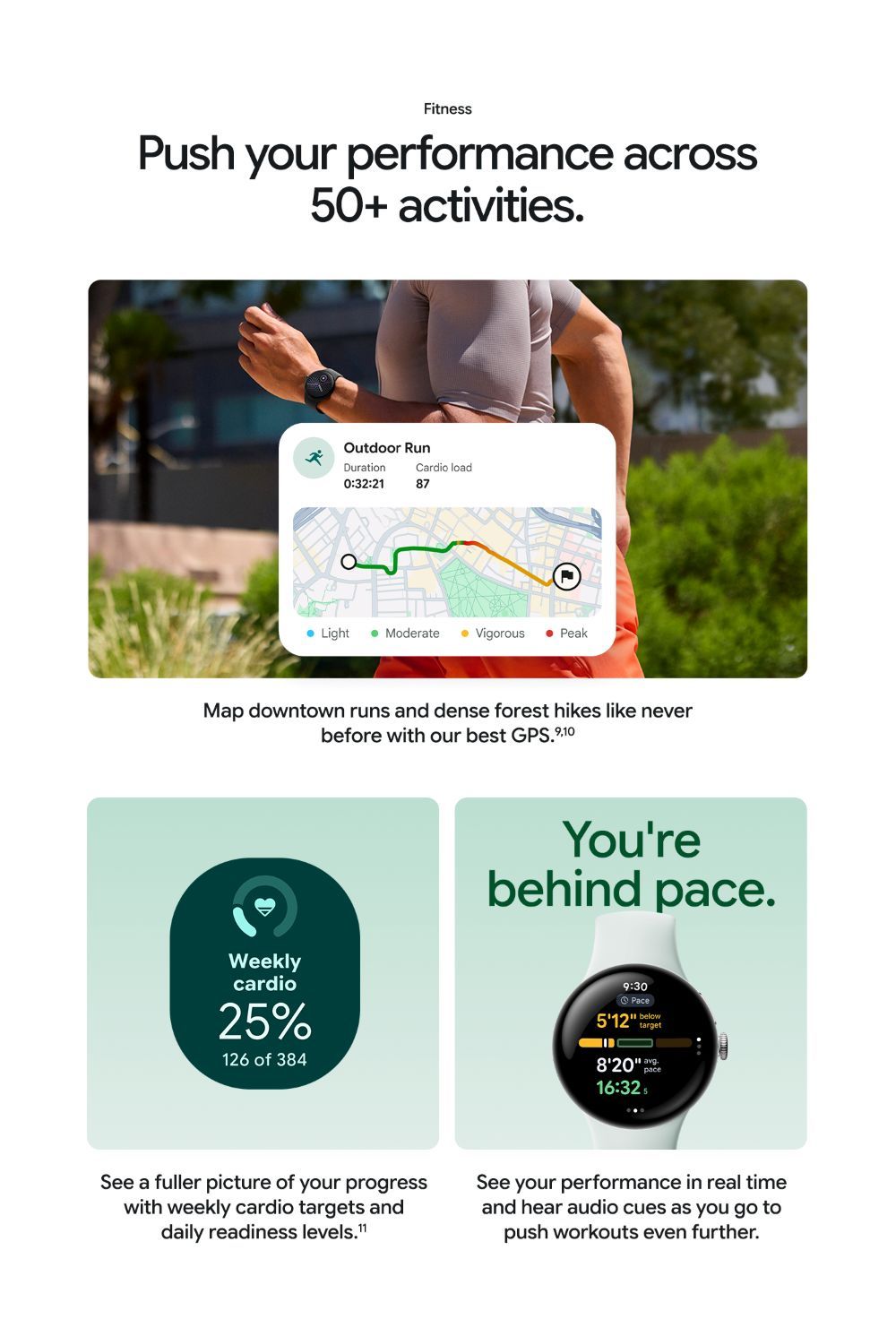Google Pixel Watch 5 fitness tracking with 50+ activities, GPS running routes, weekly cardio targets and real-time pace monitoring.