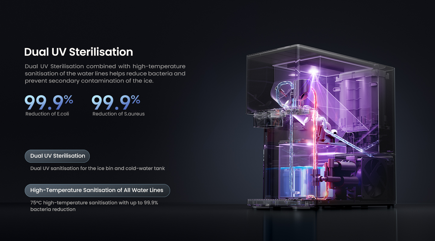 Dual UV Sterilisation combined with high-temperature sanitisation of secondary water lines helps reduce the potential contamination of the water tank and ice bin. 99.9% Reduction of E.coli, 99.9% Reduction of S.aureus. Dual UV sanitisation for the ice bin and cold-water tank & 75°C high-temperature sanitisation of all water lines, up to 99.9% bacteria reduction.