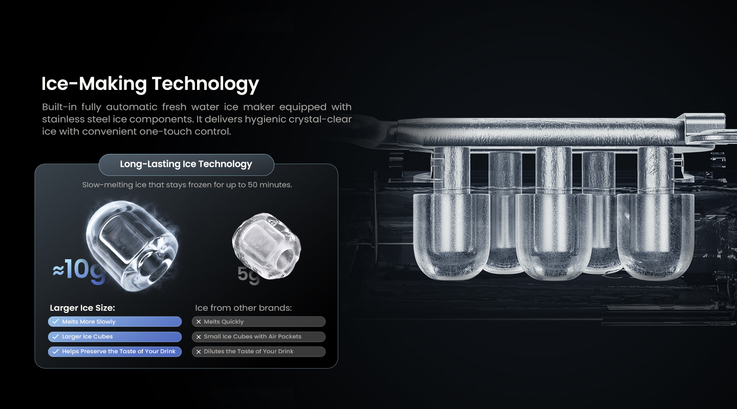 Ice-Making Technology. Built-in fully automatic fresh water ice maker equipped with stainless steel ice components. It delivers hygienic crystal-clear ice with convenient one-touch control.