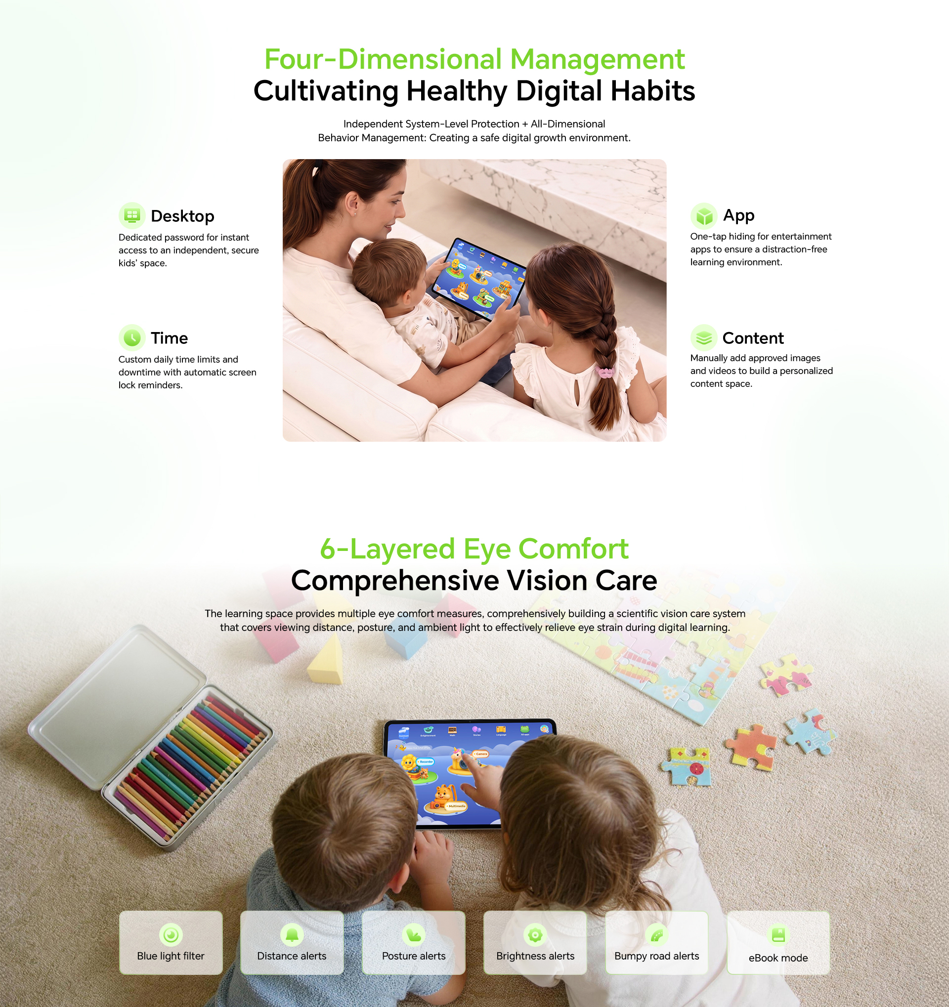 Four-dimensional management and 6-layered eye comfort